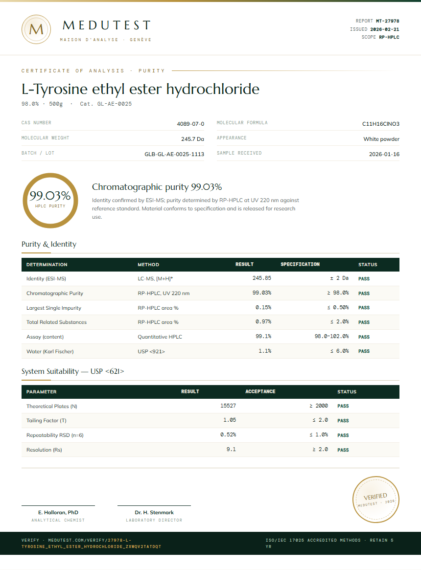 L-Tyrosine ethyl ester hydrochloride Purity (HPLC) report by Medutest