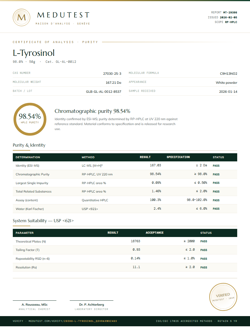 L-Tyrosinol Purity (HPLC) report by Medutest