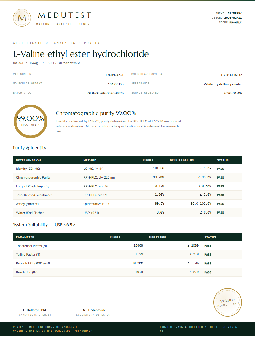 L-Valine ethyl ester hydrochloride Purity (HPLC) report by Medutest