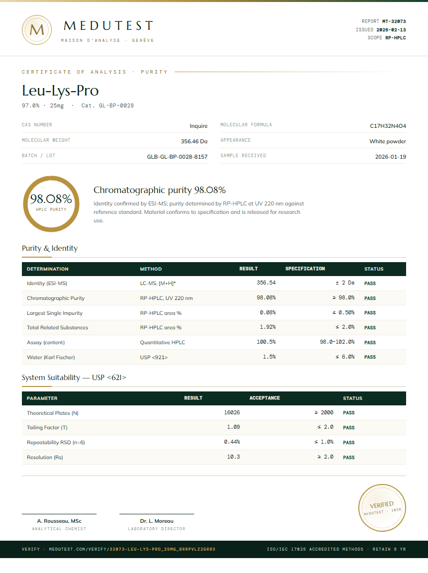 Leu-Lys-Pro Purity (HPLC) report by Medutest