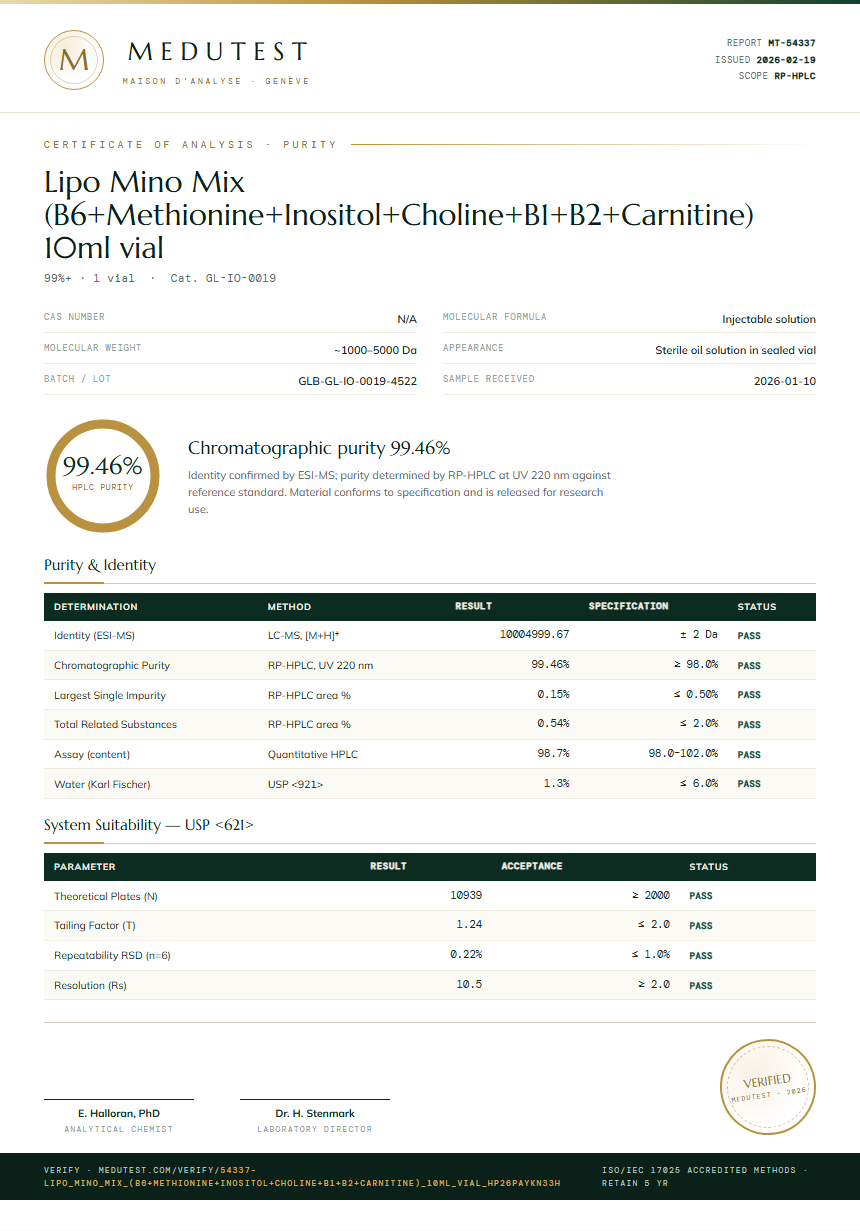 Lipo Mino Mix (B6+Methionine+Inositol+Choline+B1+B2+Carnitine) 10ml vial Purity (HPLC) report by Medutest
