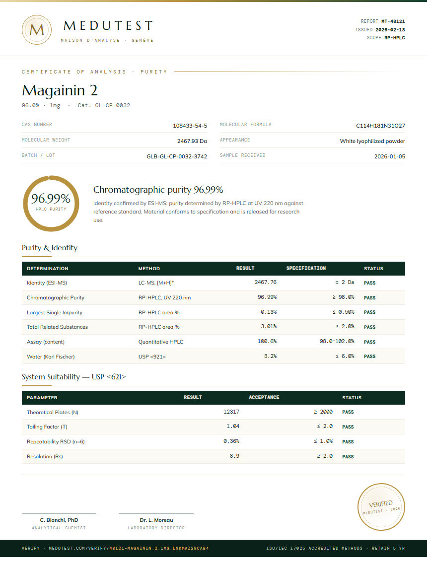 Magainin 2 Purity (HPLC) report by Medutest
