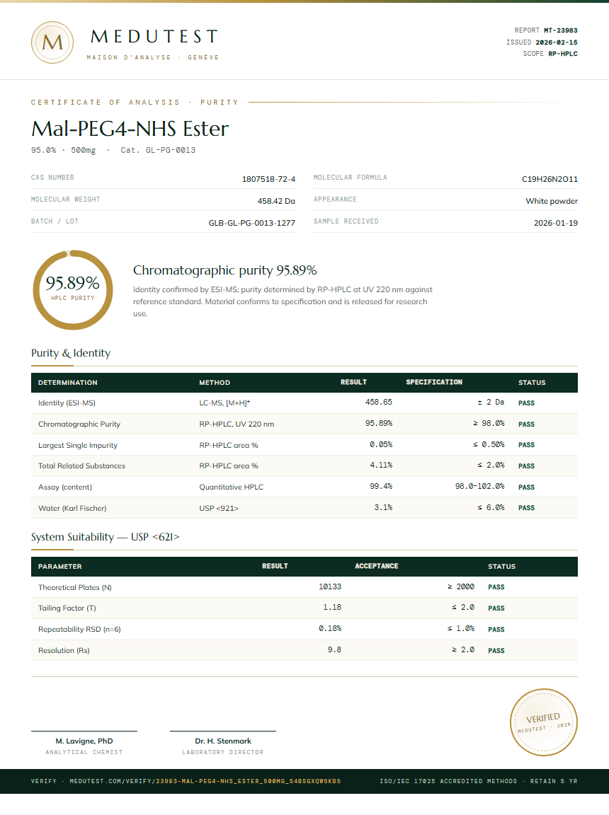 Mal-PEG4-NHS Ester Purity (HPLC) report by Medutest