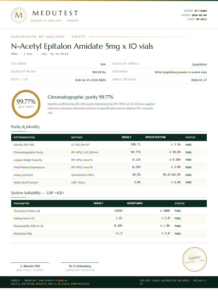 N-Acetyl Epitalon Amidate 5mg x 10 vials Purity (HPLC) report by Medutest