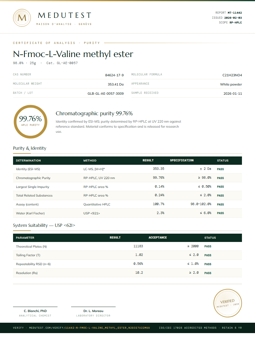 N-Fmoc-L-Valine methyl ester Purity (HPLC) report by Medutest
