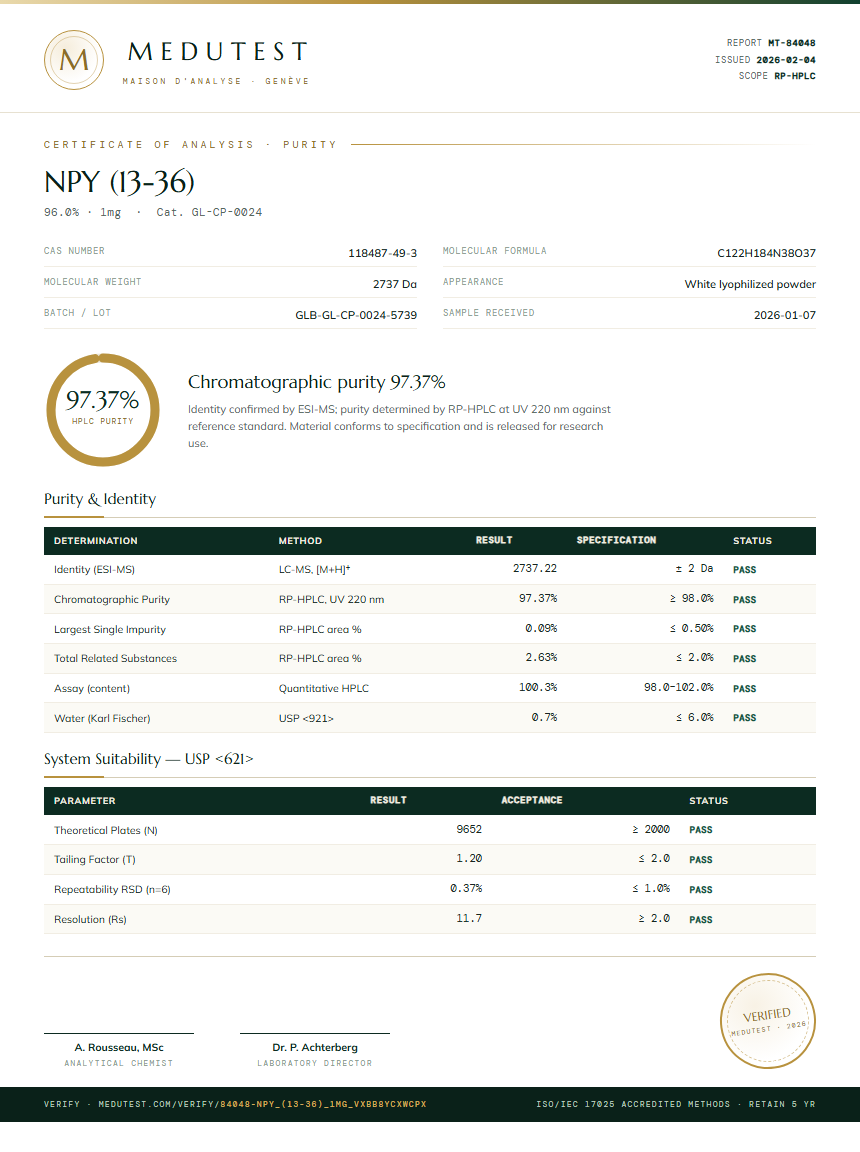 NPY (13-36) Purity (HPLC) report by Medutest
