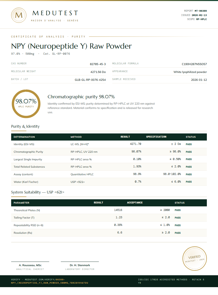 NPY (Neuropeptide Y) Raw Powder Purity (HPLC) report by Medutest