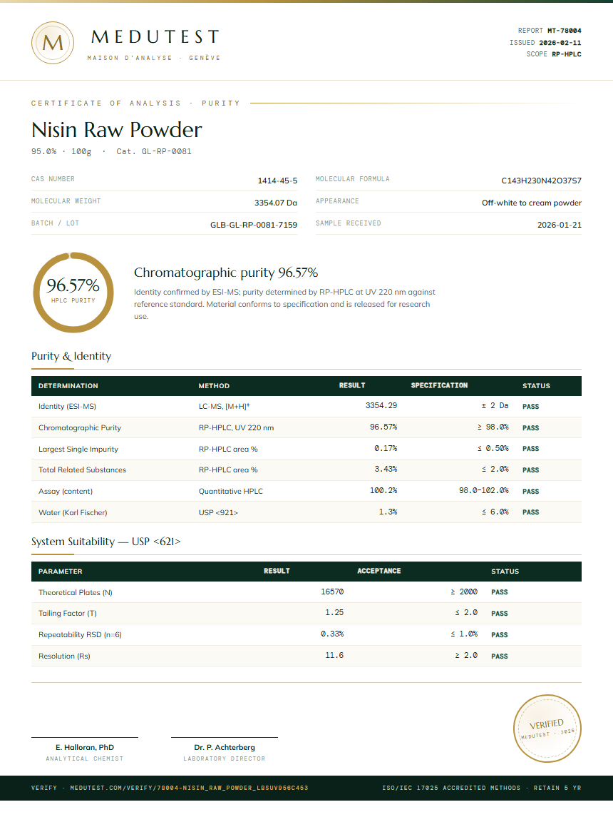 Nisin Raw Powder Purity (HPLC) report by Medutest
