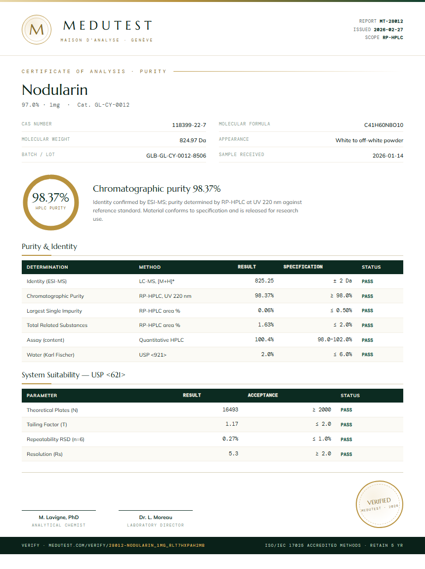 Nodularin Purity (HPLC) report by Medutest
