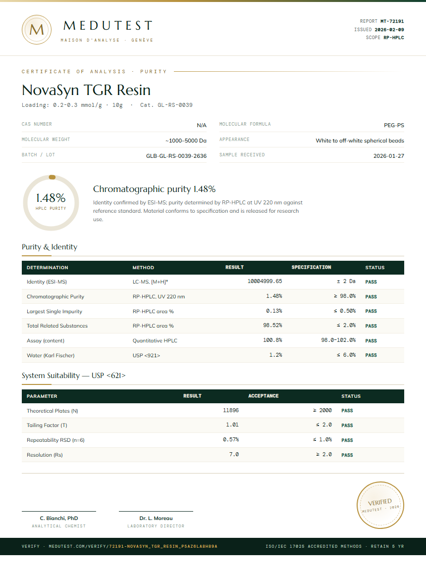 NovaSyn TGR Resin Purity (HPLC) report by Medutest