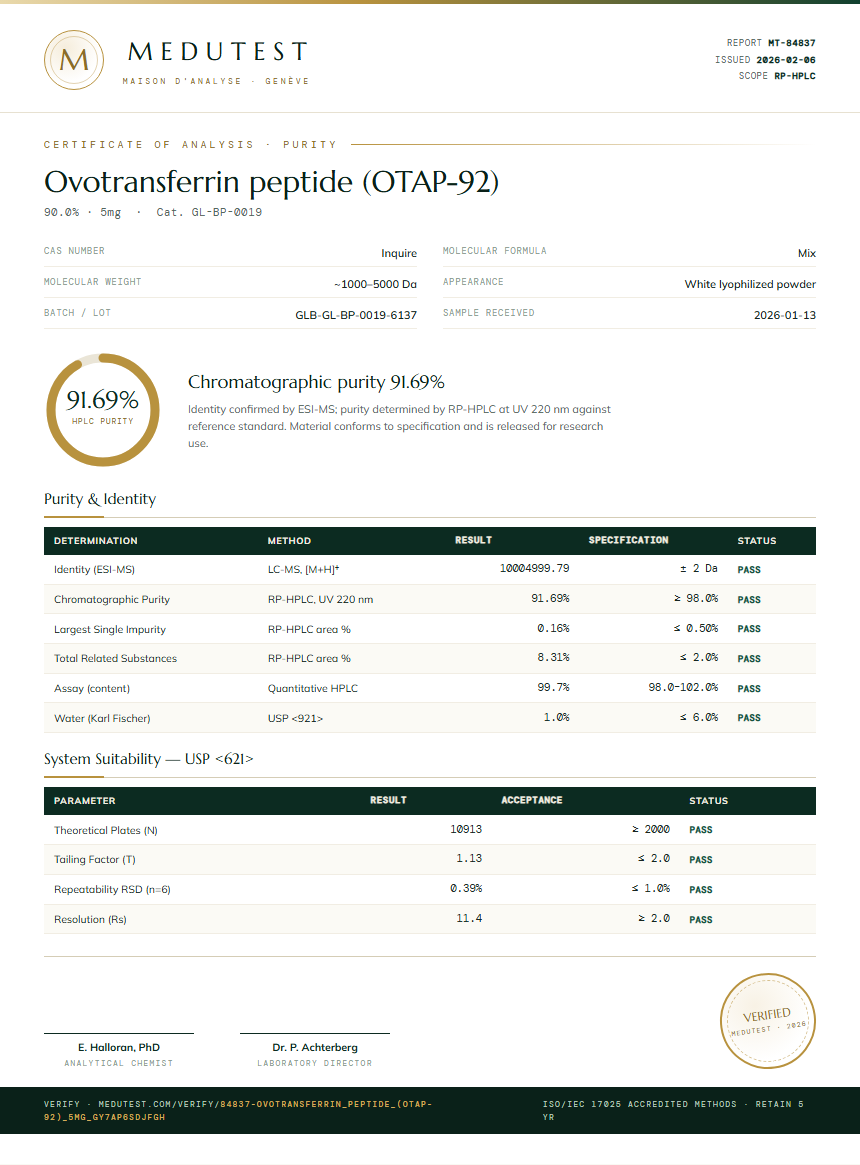 Ovotransferrin peptide (OTAP-92) Purity (HPLC) report by Medutest
