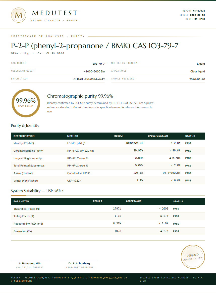 P-2-P (phenyl-2-propanone / BMK) CAS 103-79-7 Purity (HPLC) report by Medutest