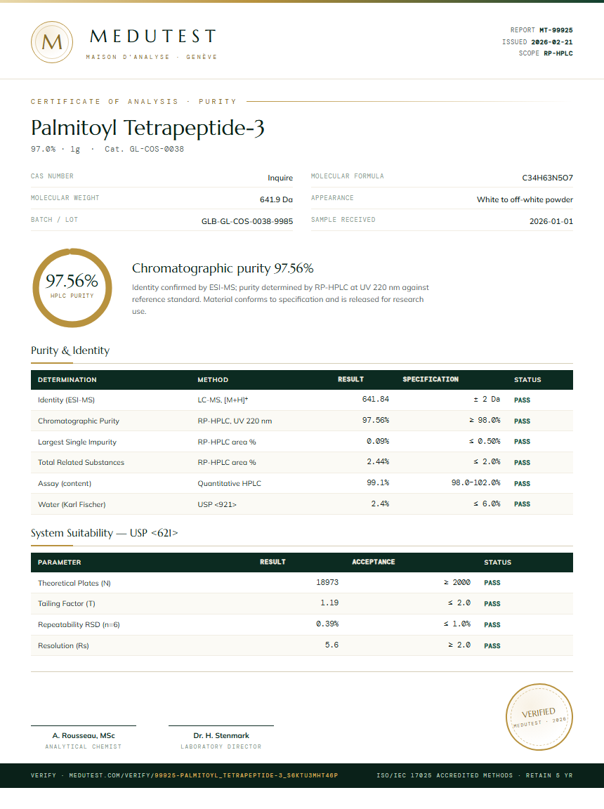 Palmitoyl Tetrapeptide-3 Purity (HPLC) report by Medutest