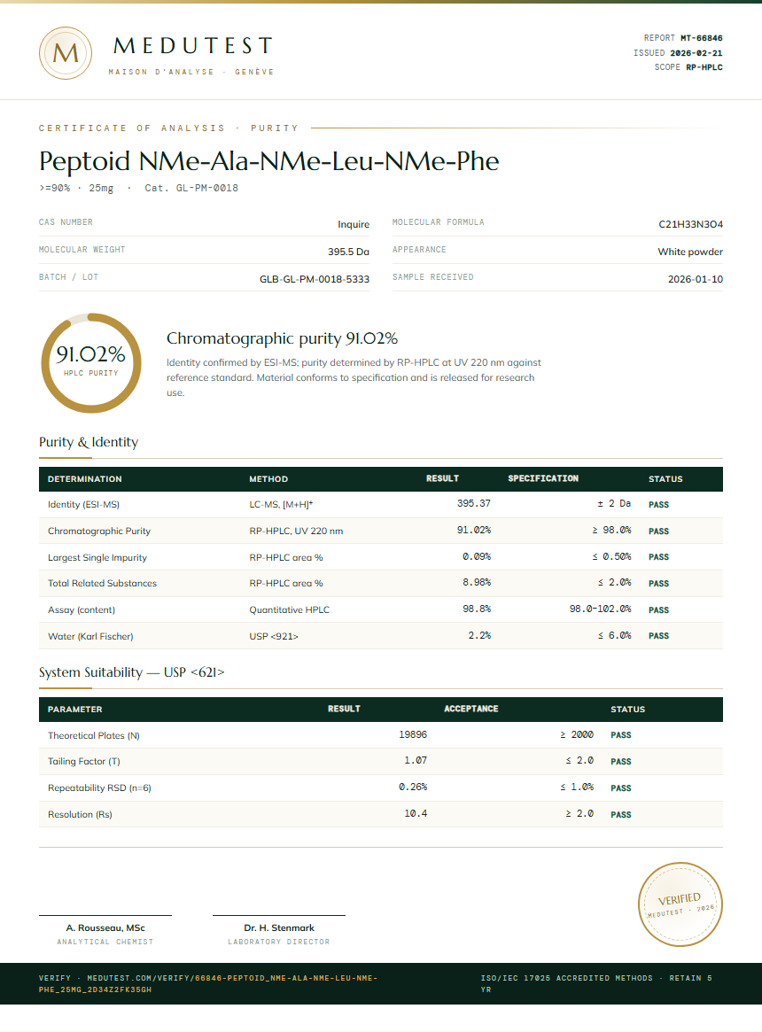 Peptoid NMe-Ala-NMe-Leu-NMe-Phe Purity (HPLC) report by Medutest