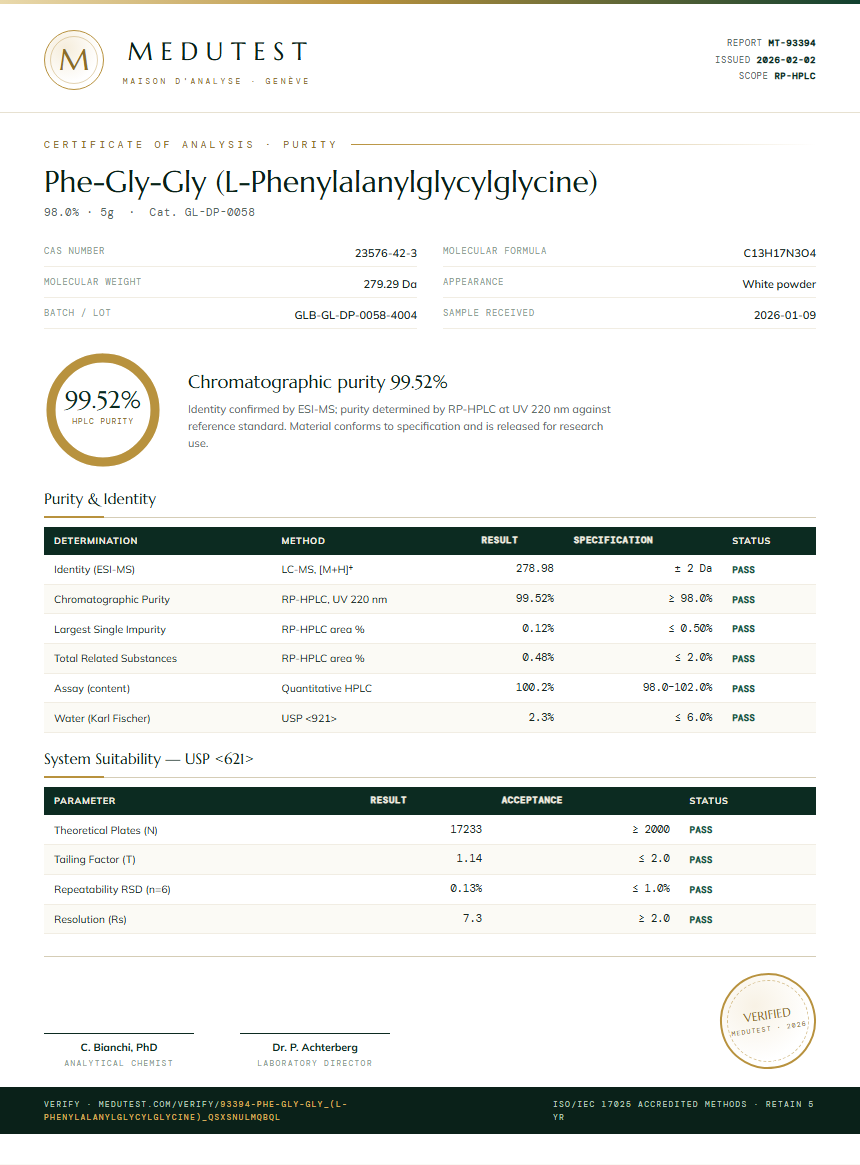 Phe-Gly-Gly (L-Phenylalanylglycylglycine) Purity (HPLC) report by Medutest