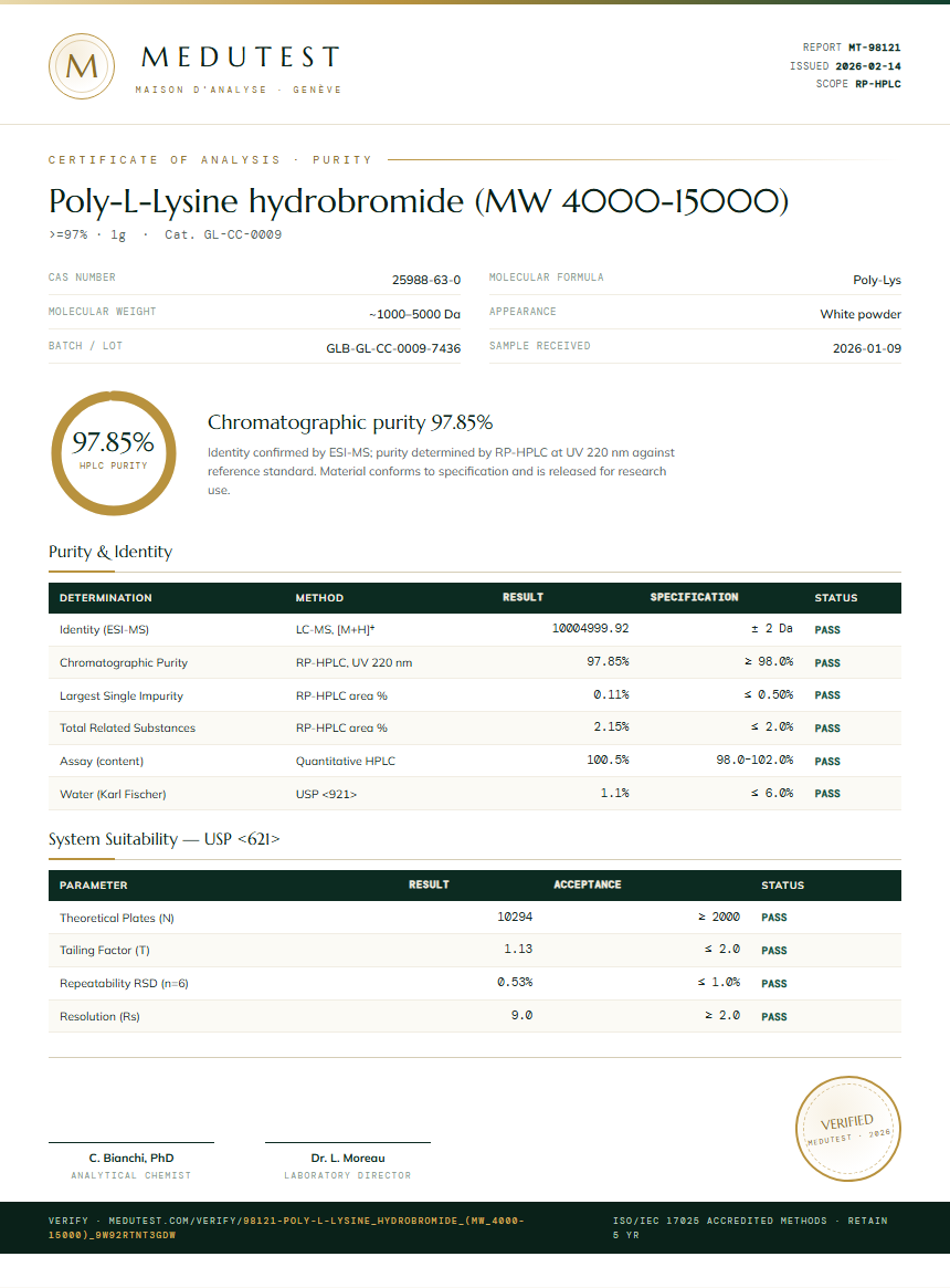 Poly-L-Lysine hydrobromide (MW 4000-15000) Purity (HPLC) report by Medutest