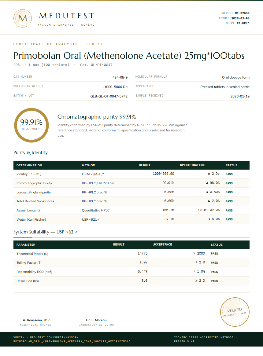 Primobolan Oral (Methenolone Acetate) 25mg*100tabs Purity (HPLC) report by Medutest