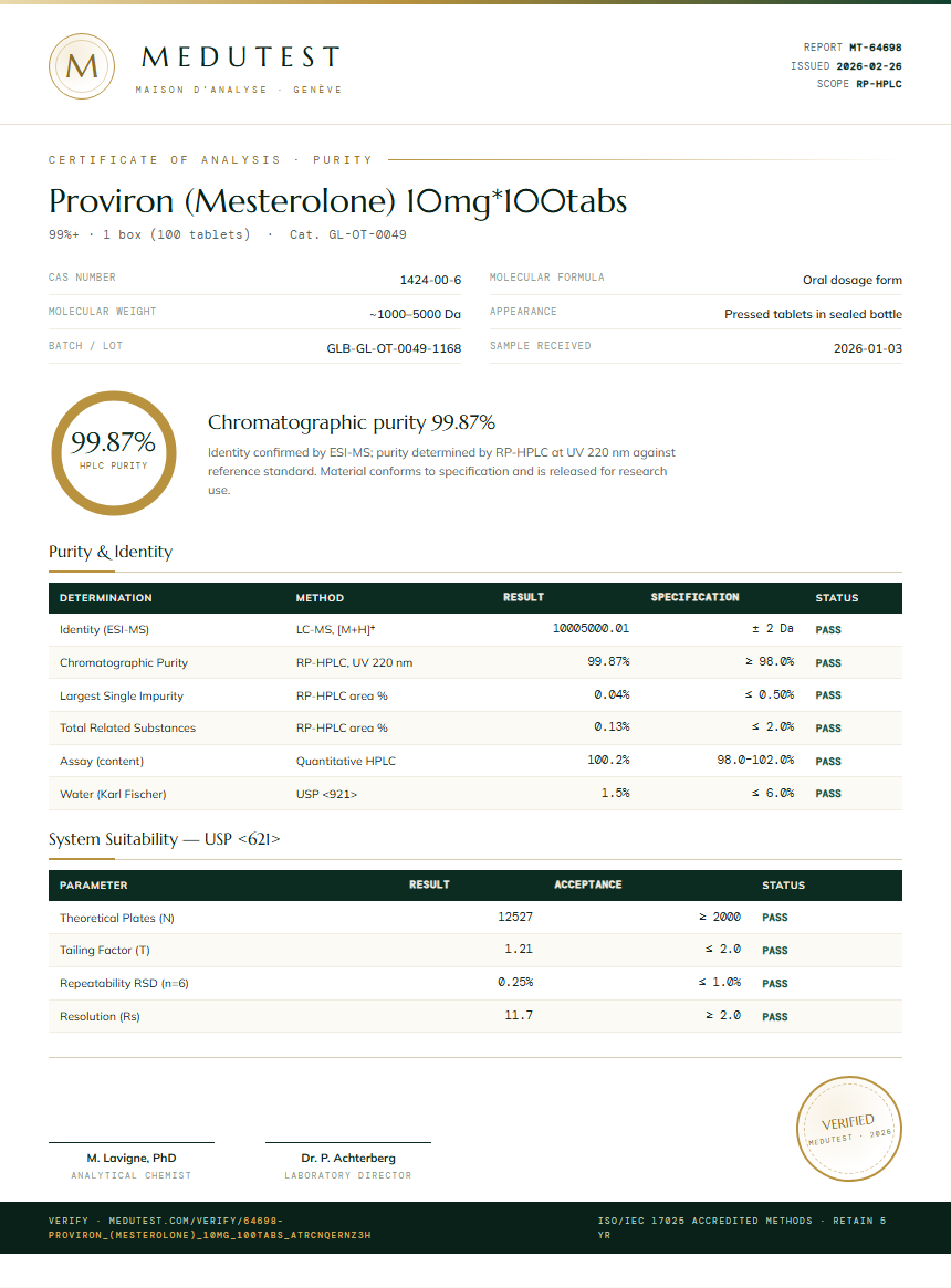Proviron (Mesterolone) 10mg*100tabs Purity (HPLC) report by Medutest