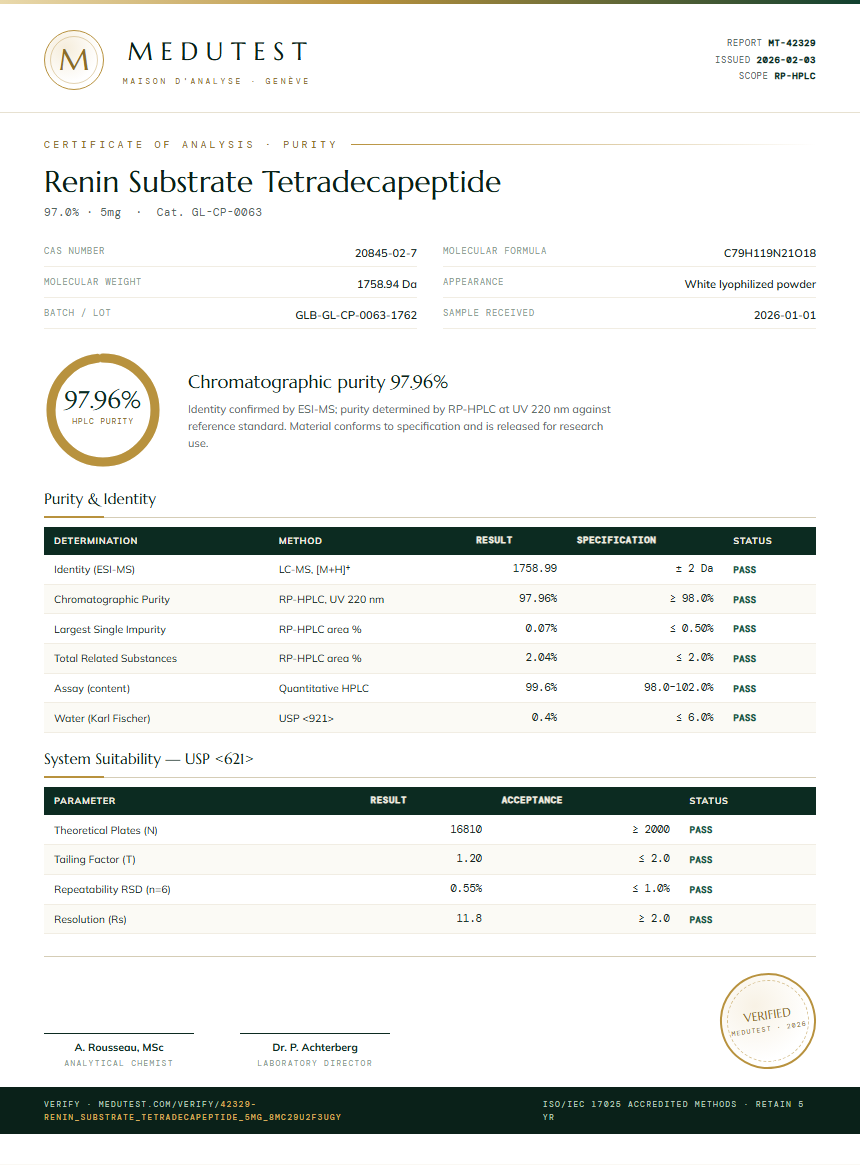 Renin Substrate Tetradecapeptide Purity (HPLC) report by Medutest