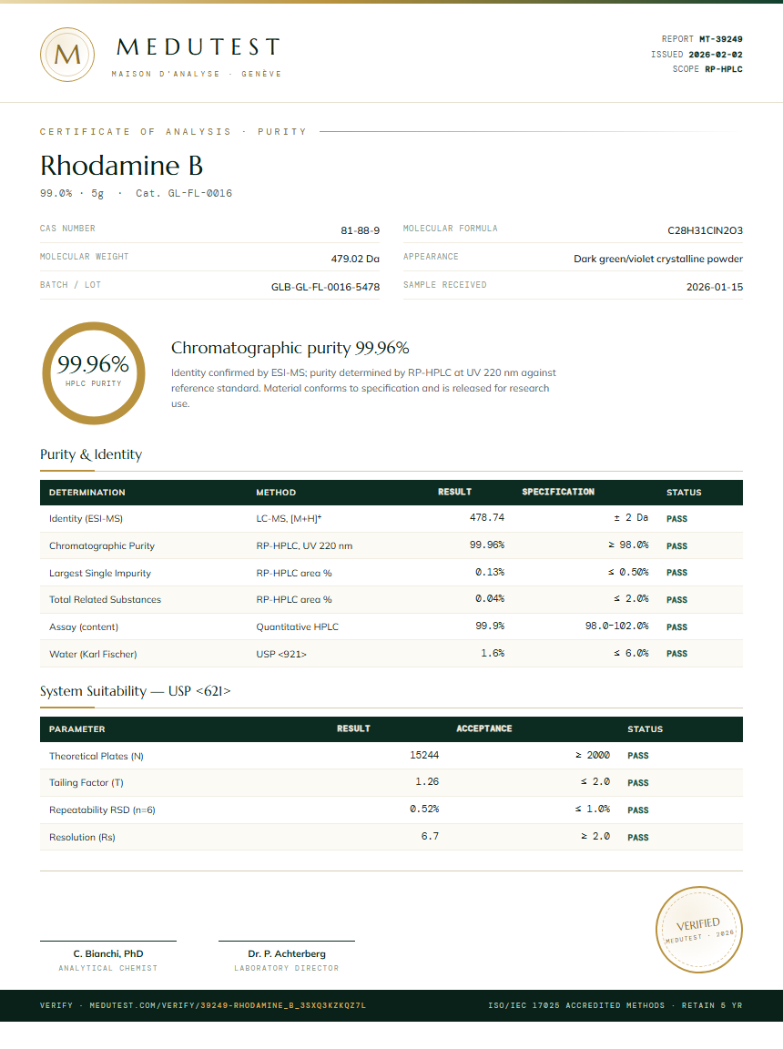 Rhodamine B Purity (HPLC) report by Medutest