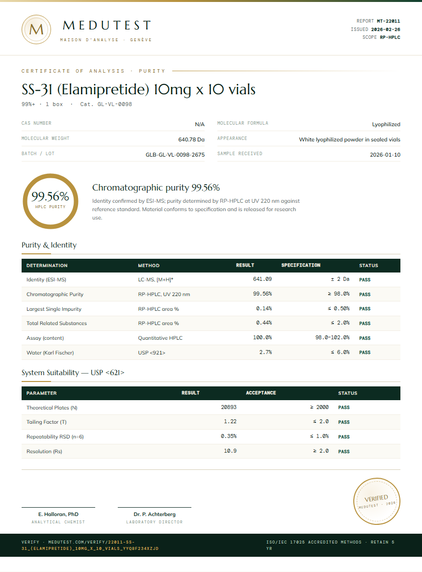 SS-31 (Elamipretide) 10mg x 10 vials Purity (HPLC) report by Medutest