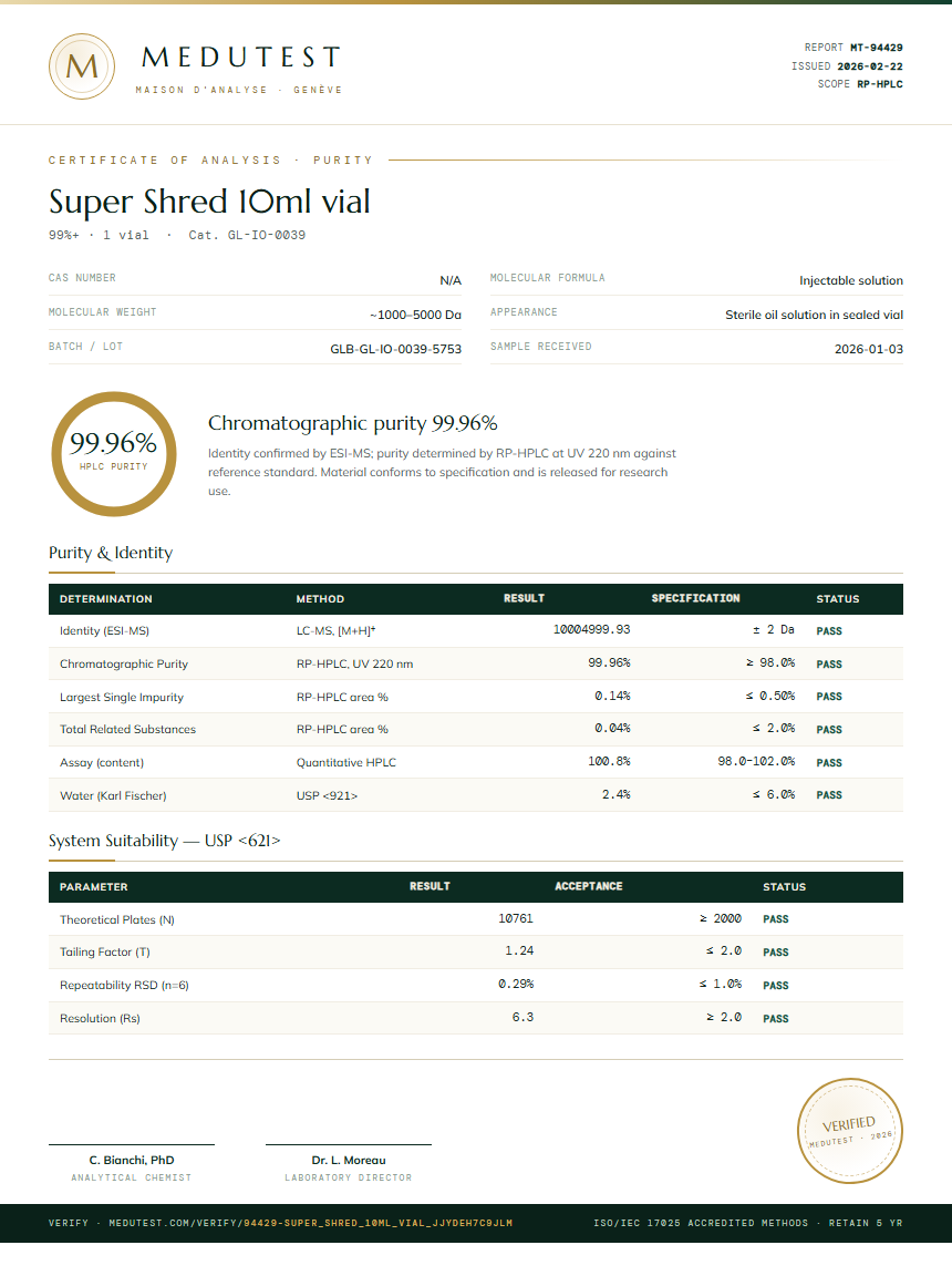 Super Shred 10ml vial Purity (HPLC) report by Medutest