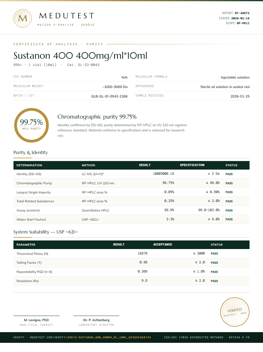 Sustanon 400 400mg/ml*10ml Purity (HPLC) report by Medutest