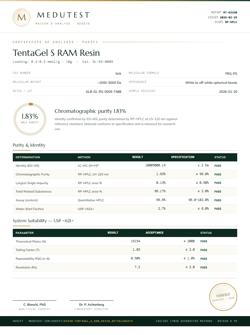 TentaGel S RAM Resin Purity (HPLC) report by Medutest