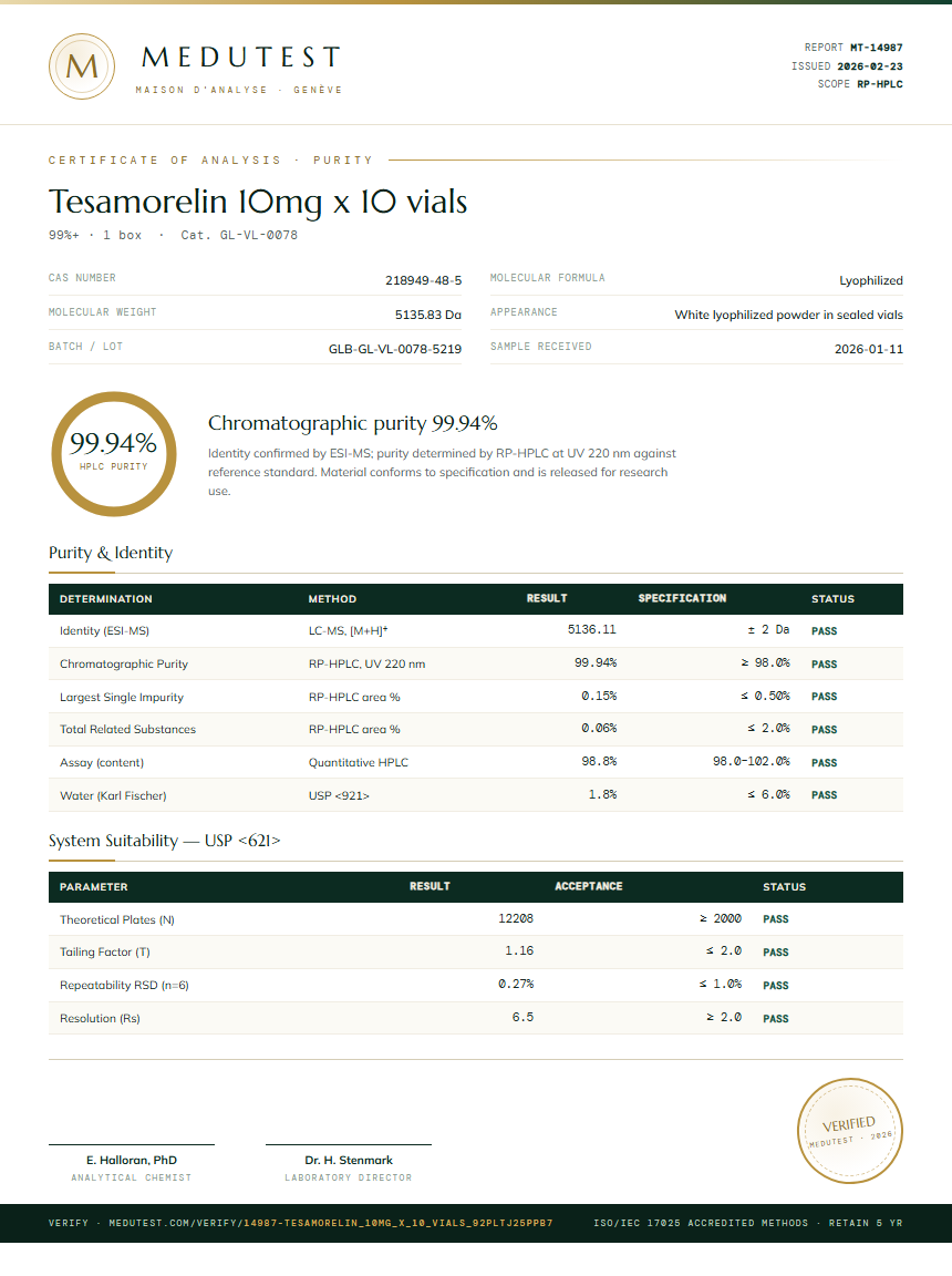Tesamorelin 10mg x 10 vials Purity (HPLC) report by Medutest