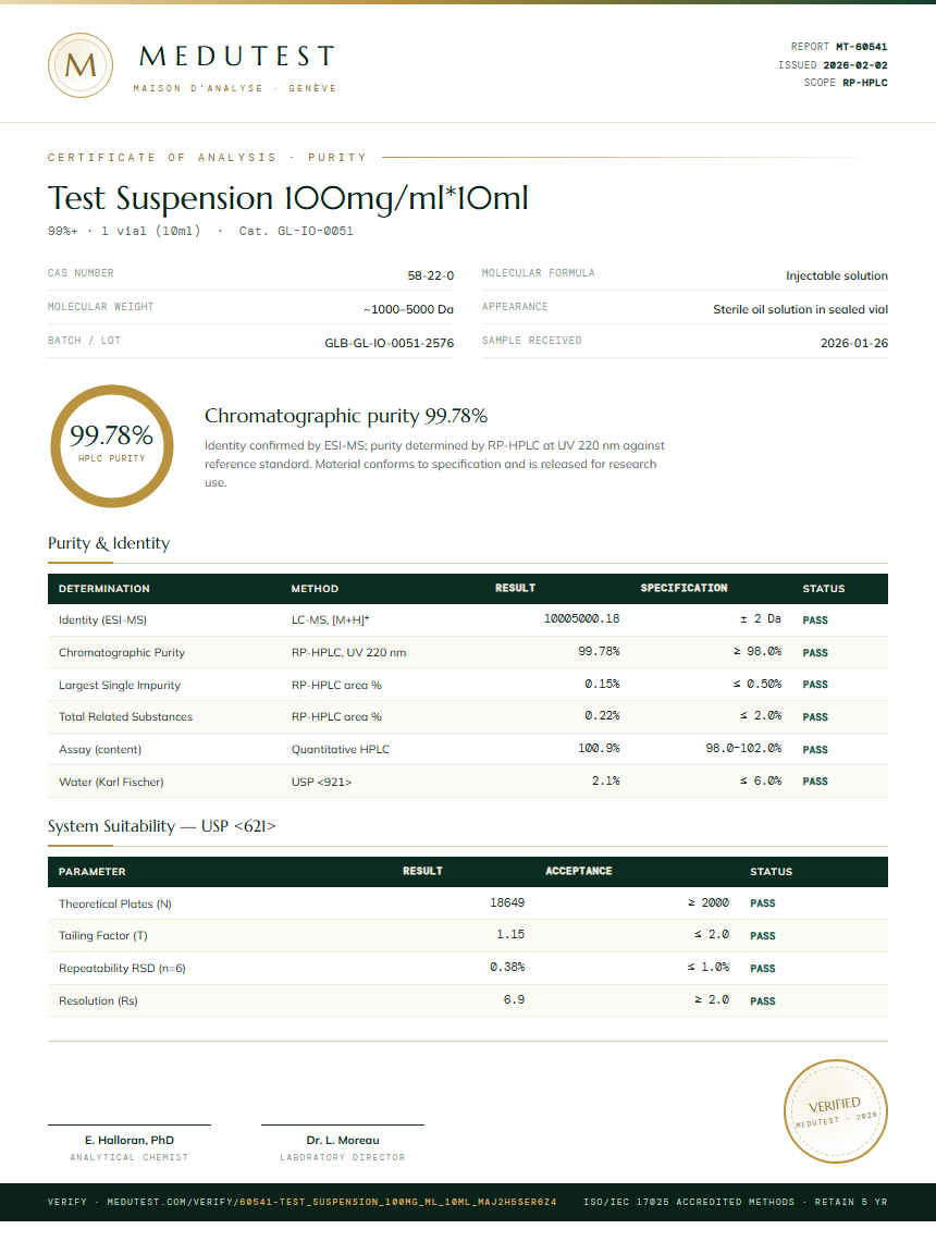 Test Suspension 100mg/ml*10ml Purity (HPLC) report by Medutest