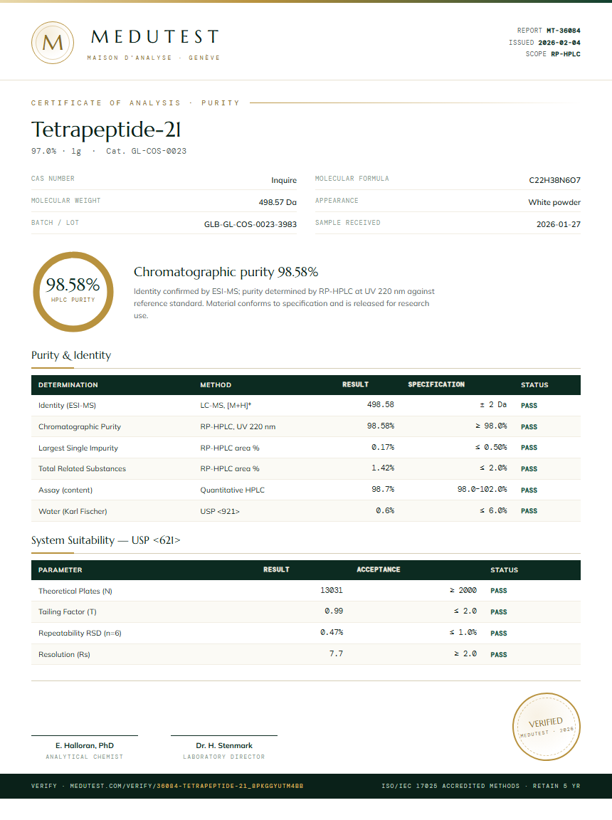 Tetrapeptide-21 Purity (HPLC) report by Medutest