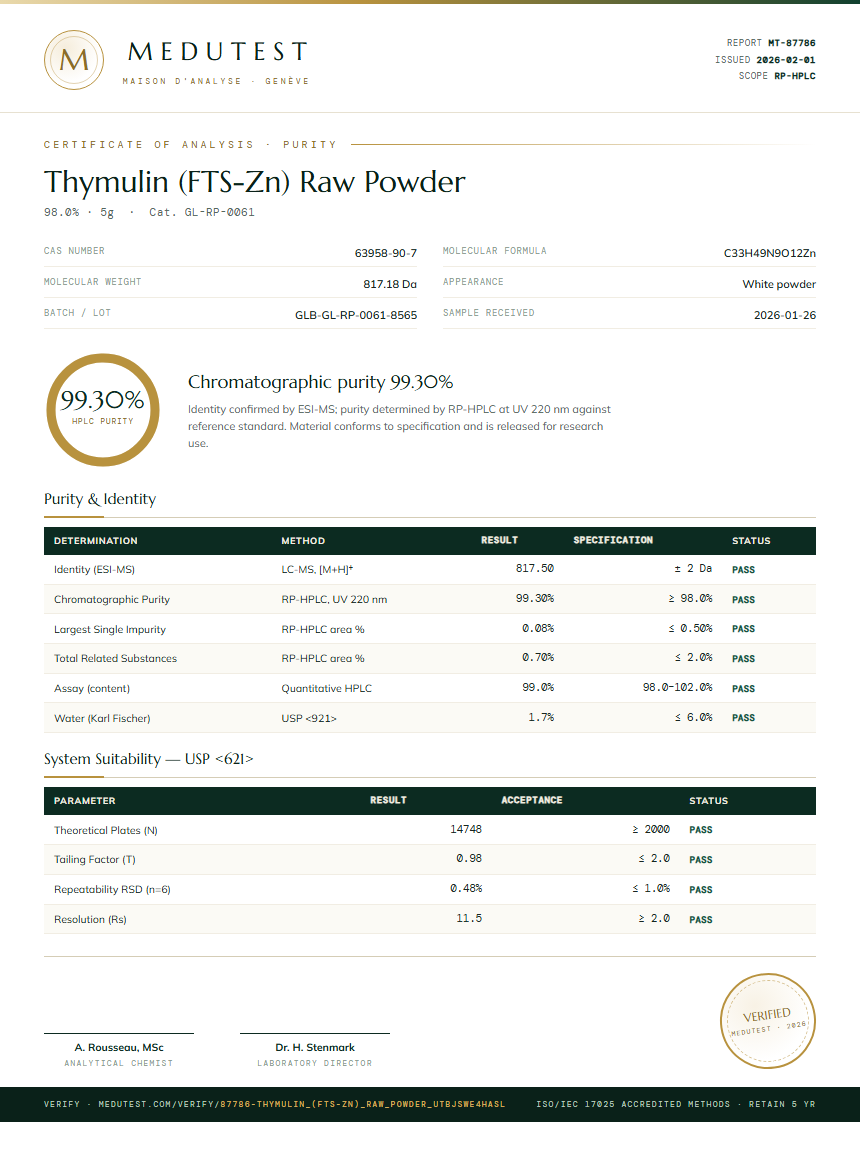 Thymulin (FTS-Zn) Raw Powder Purity (HPLC) report by Medutest