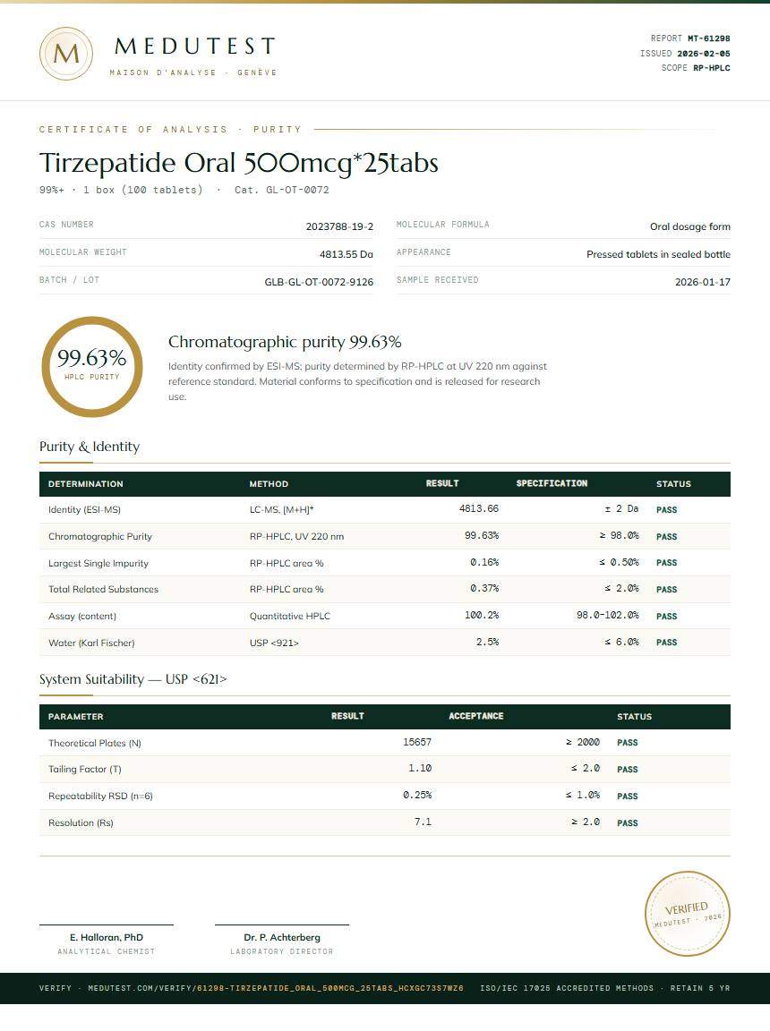 Tirzepatide Oral 500mcg*25tabs Purity (HPLC) report by Medutest