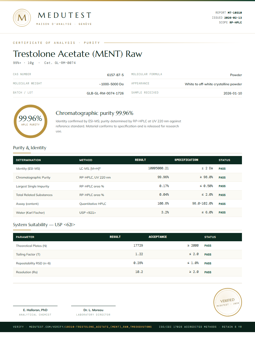Trestolone Acetate (MENT) Raw Purity (HPLC) report by Medutest