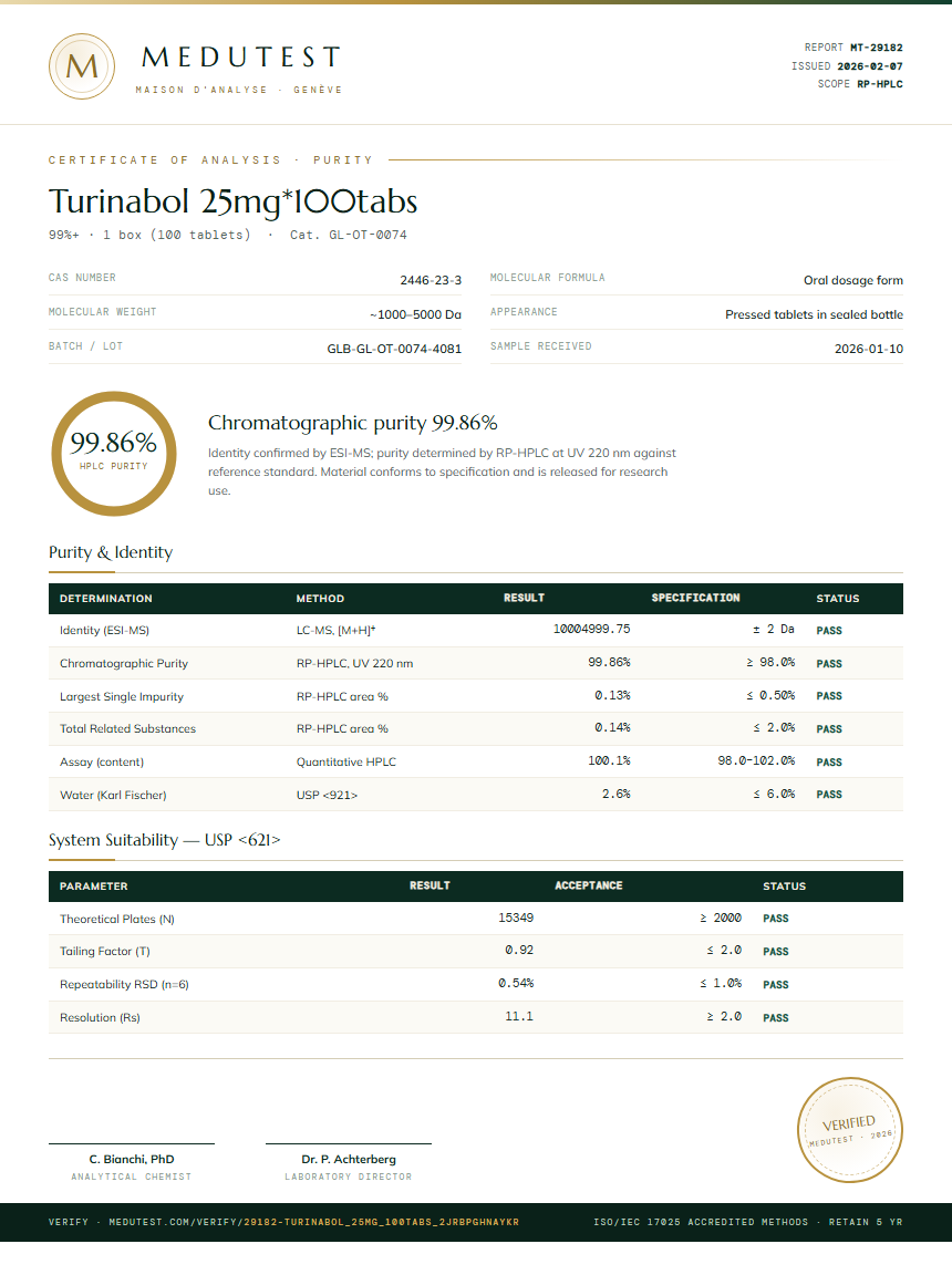 Turinabol 25mg*100tabs Purity (HPLC) report by Medutest