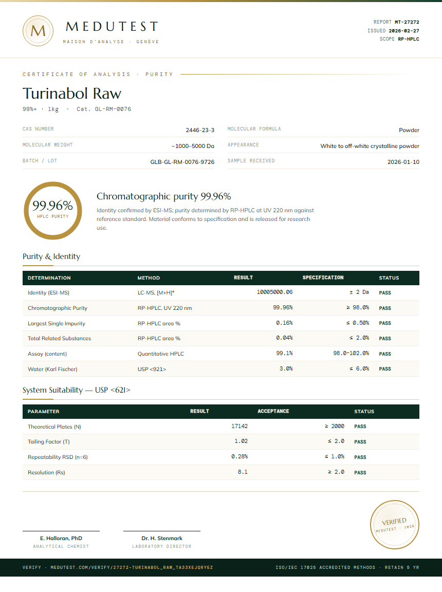 Turinabol Raw Purity (HPLC) report by Medutest