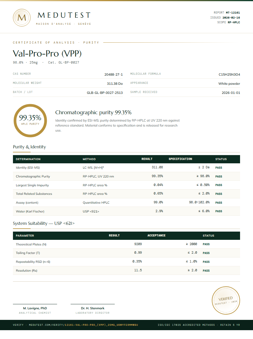 Val-Pro-Pro (VPP) Purity (HPLC) report by Medutest