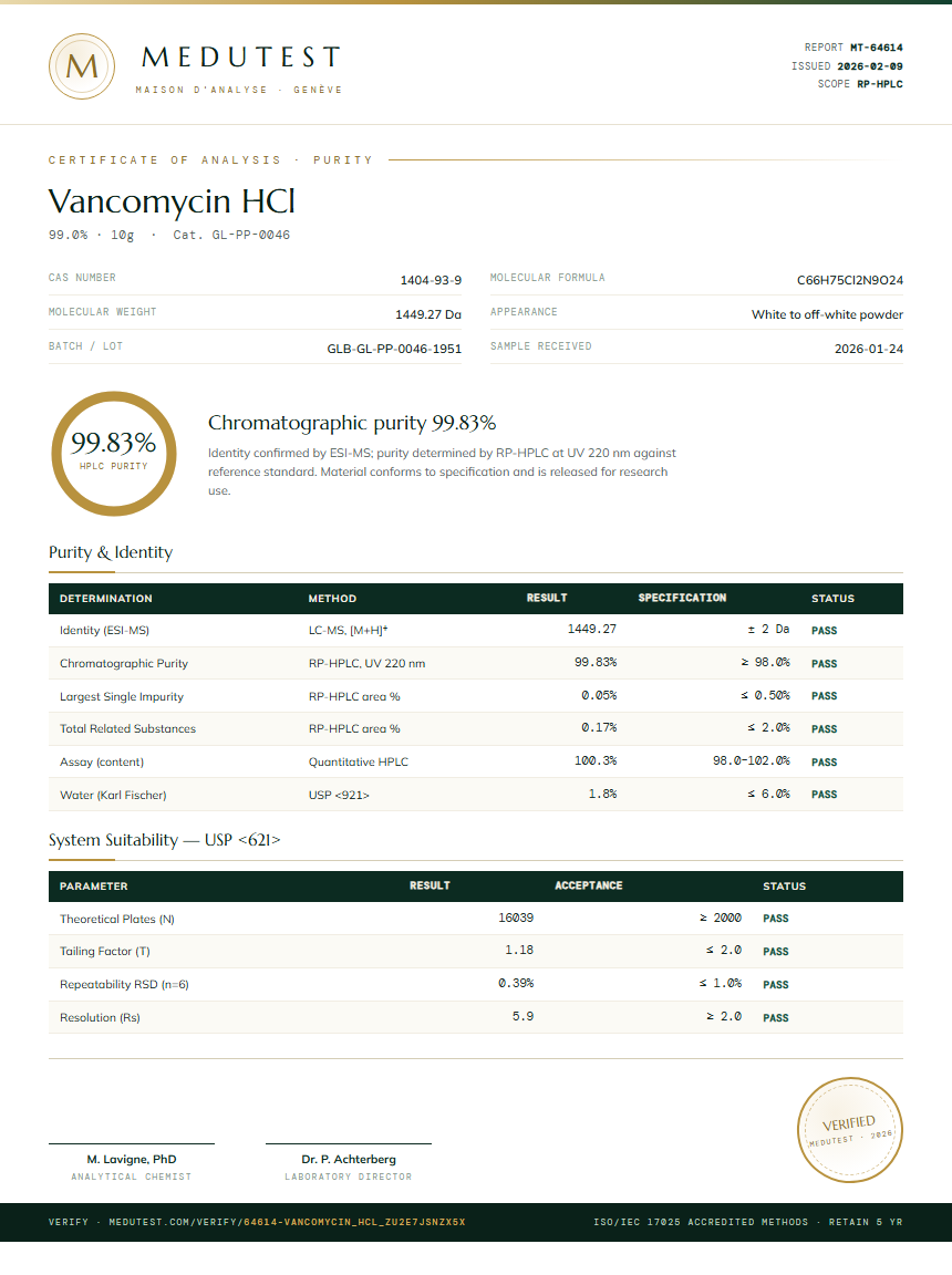 Vancomycin HCl Purity (HPLC) report by Medutest