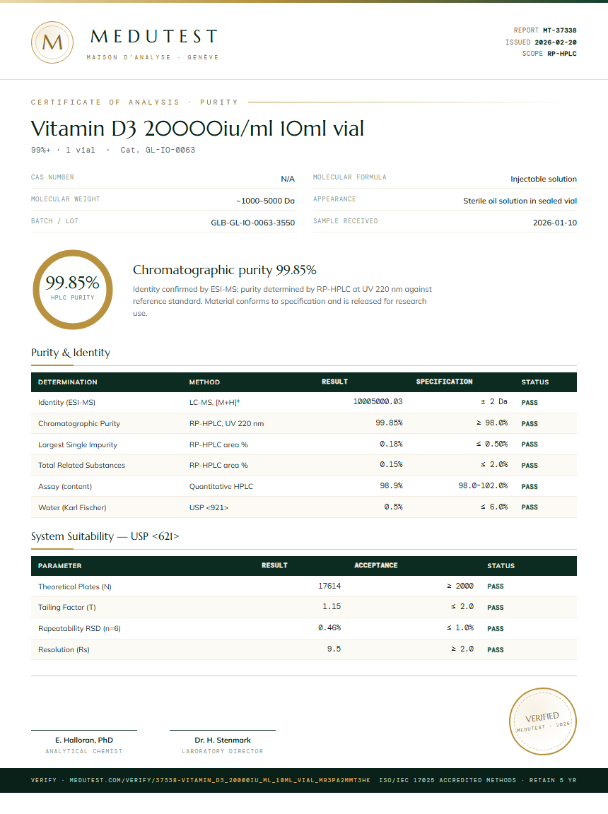 Vitamin D3 20000iu/ml 10ml vial Purity (HPLC) report by Medutest