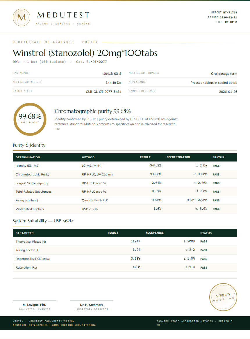 Winstrol (Stanozolol) 20mg*100tabs Purity (HPLC) report by Medutest