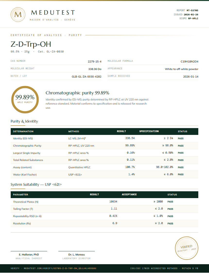 Z-D-Trp-OH Purity (HPLC) report by Medutest