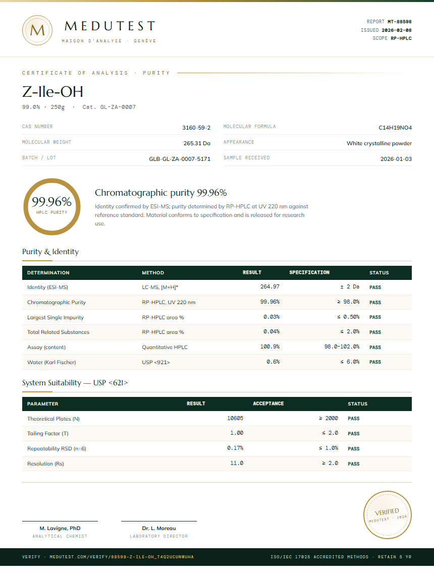 Z-Ile-OH Purity (HPLC) report by Medutest