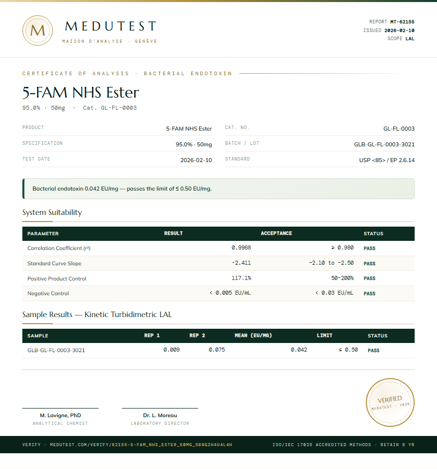 5-FAM NHS Ester Endotoxin report by Medutest