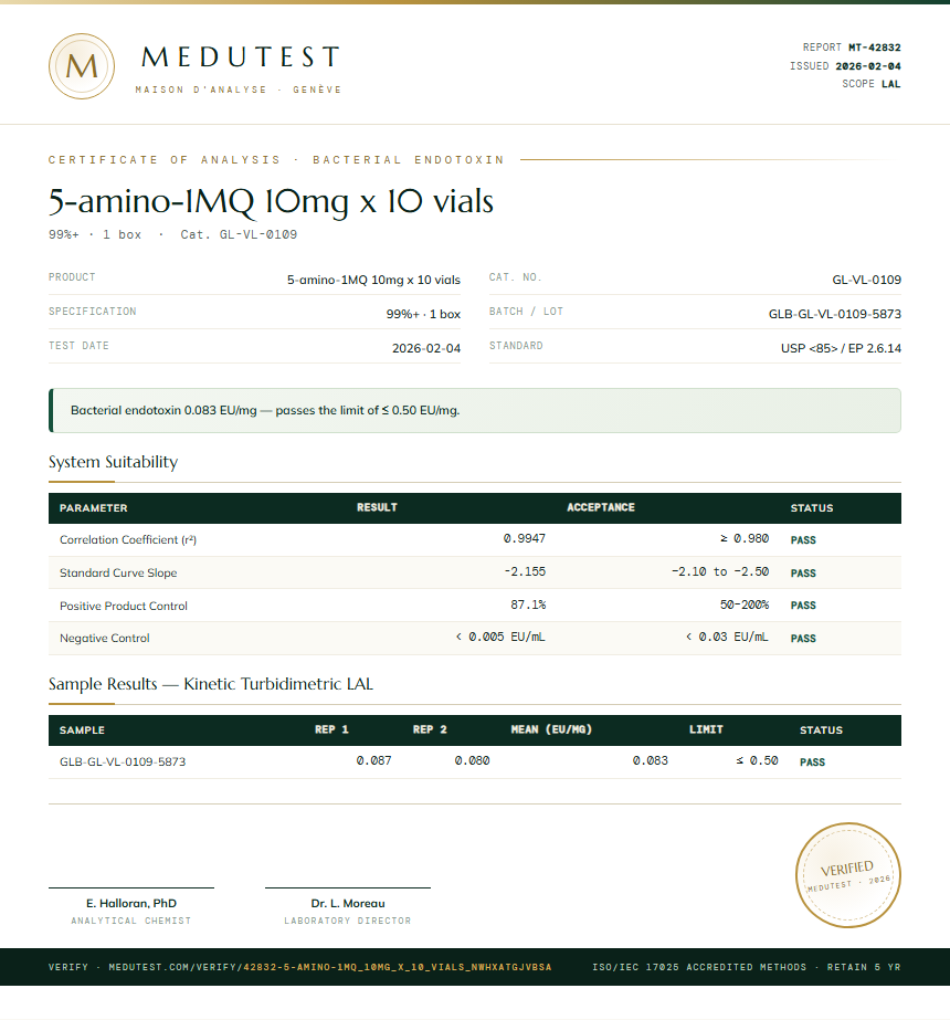 5-amino-1MQ 10mg x 10 vials Endotoxin report by Medutest