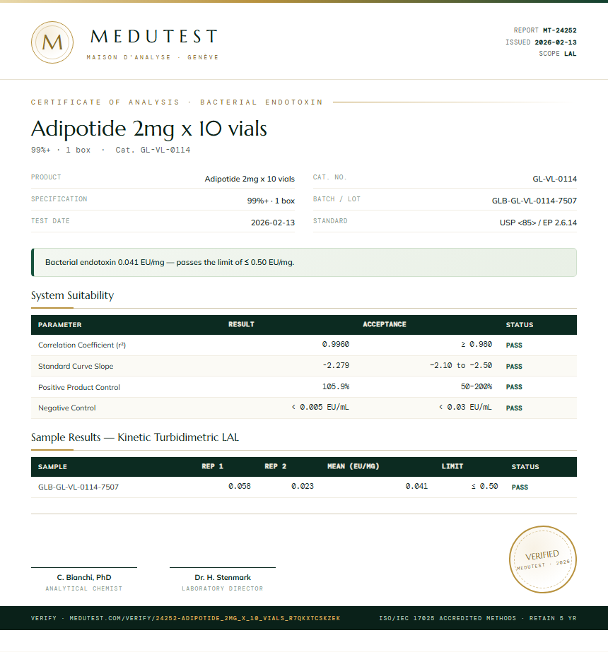 Adipotide 2mg x 10 vials Endotoxin report by Medutest