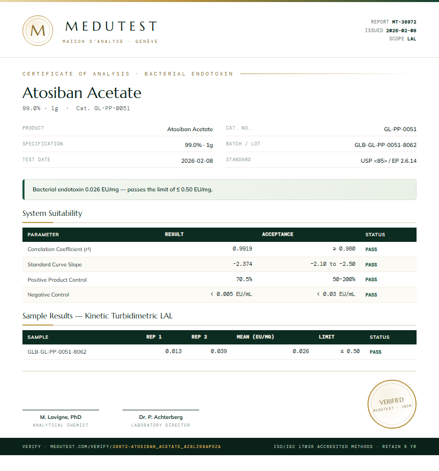 Atosiban Acetate Endotoxin report by Medutest