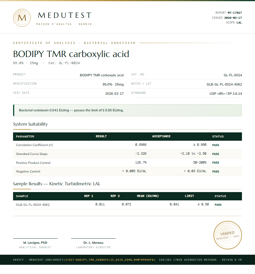 BODIPY TMR carboxylic acid Endotoxin report by Medutest