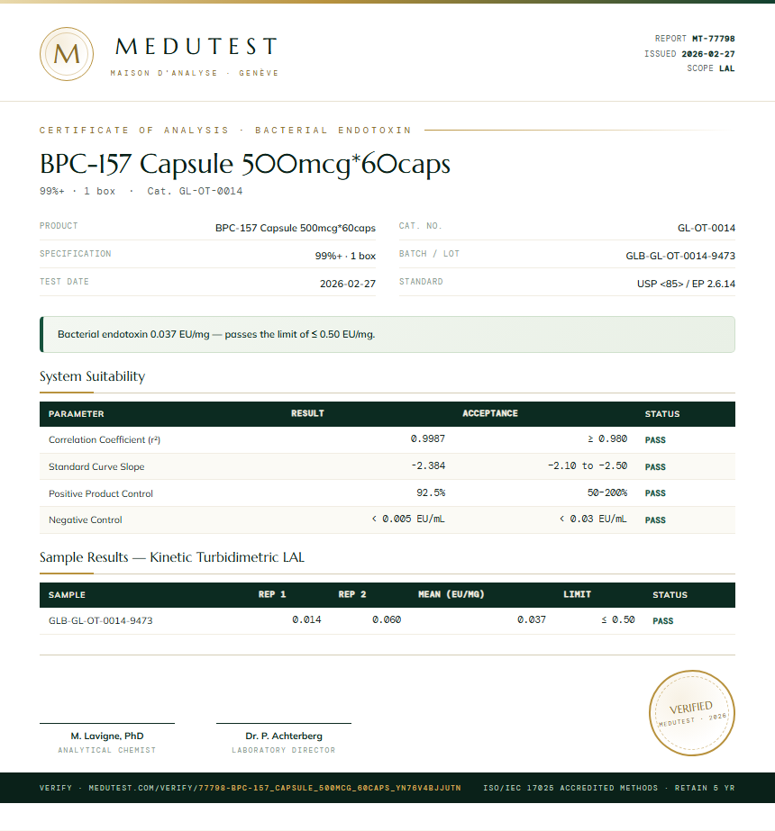 BPC-157 Capsule 500mcg*60caps Endotoxin report by Medutest