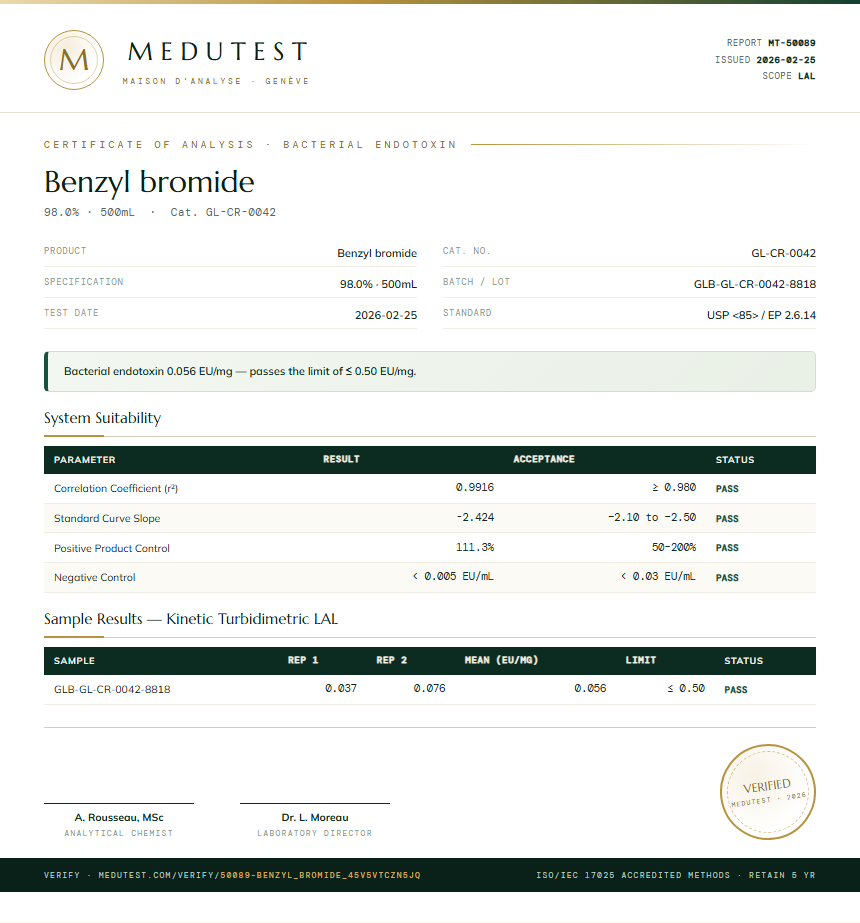 Benzyl bromide Endotoxin report by Medutest