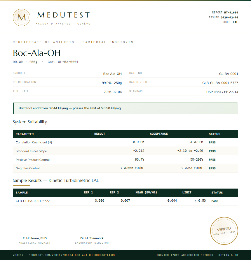 Boc-Ala-OH Endotoxin report by Medutest